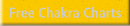Free Chakra Charts