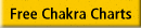 Free Chakra Charts