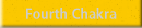 Fourth Chakra