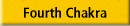 Fourth Chakra